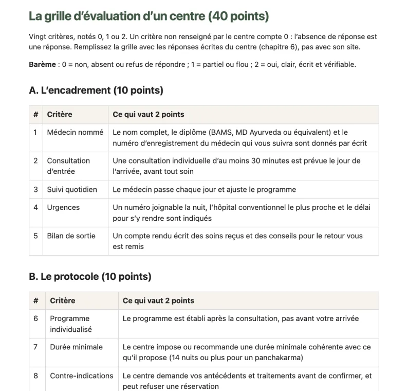 Page réelle du guide « Choisir sa cure ayurvédique » : la grille d’évaluation d’un centre (chapitre 5).